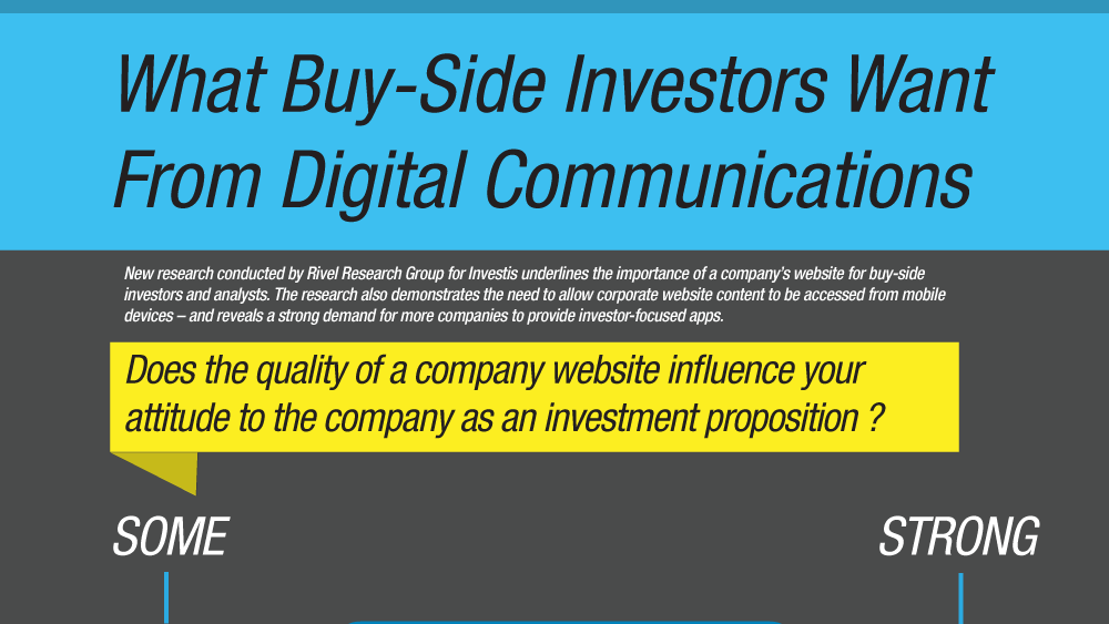 What Buy-side Investors Want From Digital Communications | IR Magazine